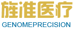genome precision logo